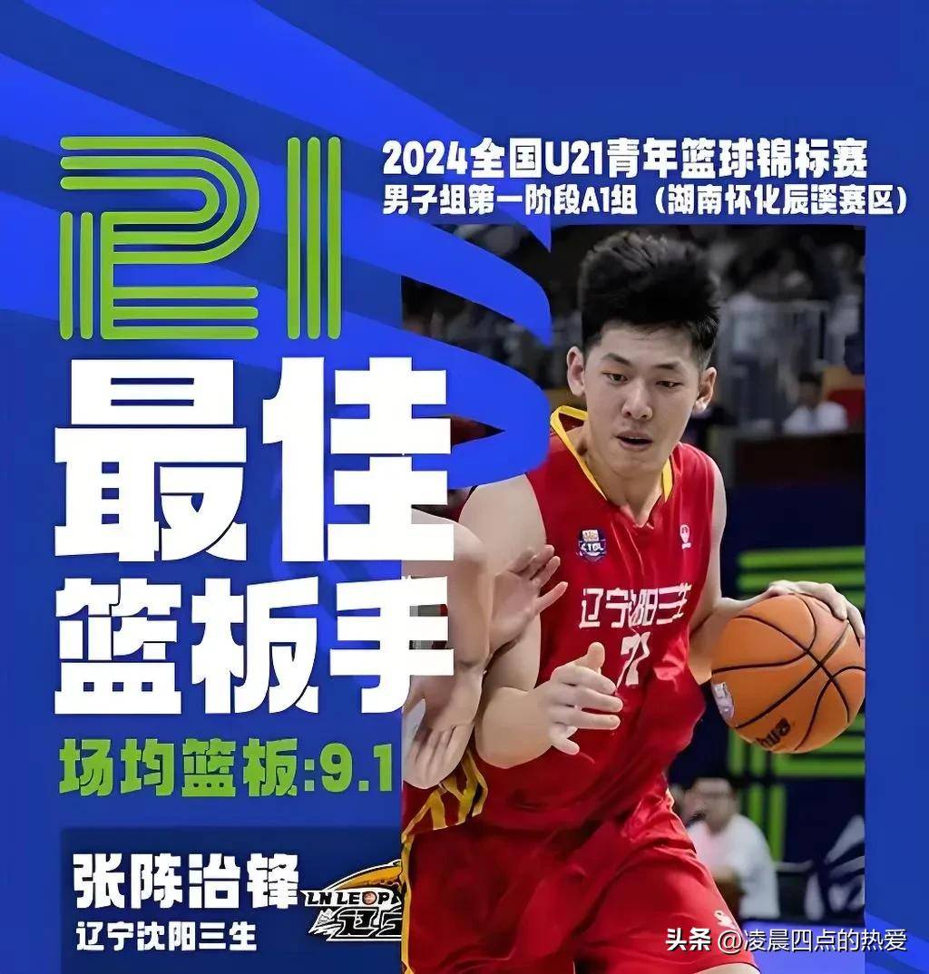 球速入口 -CBA季后赛加时末段走向成谜；纽约尼克斯防线松动；质疑声仍在；心理建设被强调的简单介绍