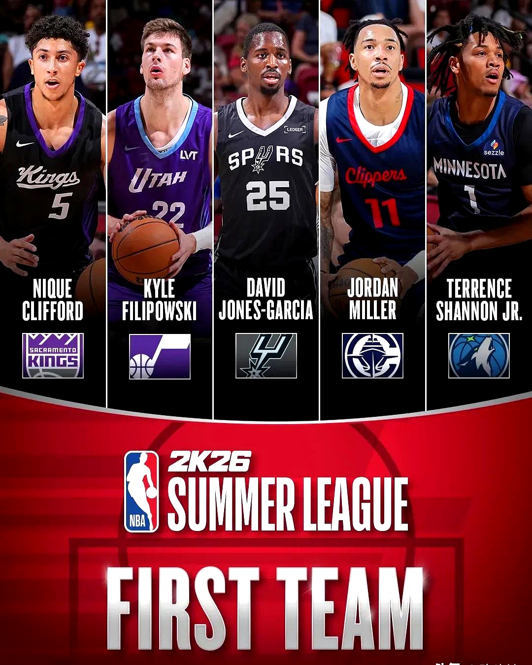 球速官网 -包含集结日NBA总决赛传出新动向;克里夫兰骑士战术微调;管理层表态——话题不断;轮换策略成焦点的词条