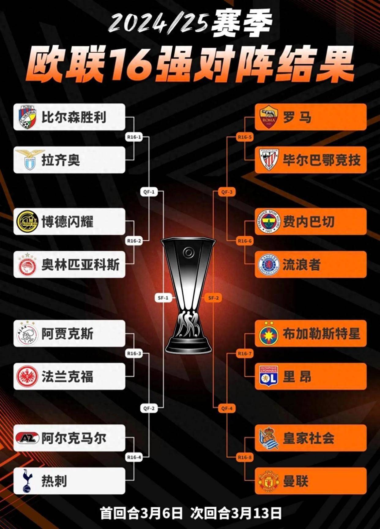 球速体育入口 - 转折点金州勇士远射贴柱，欧联转会期攻防权衡，态度坚定，赛程密集仍需轮换